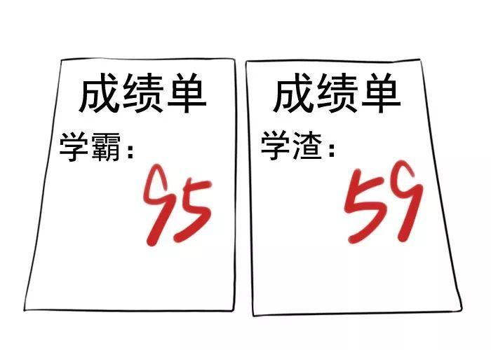 考试成绩差的检讨书范文500字