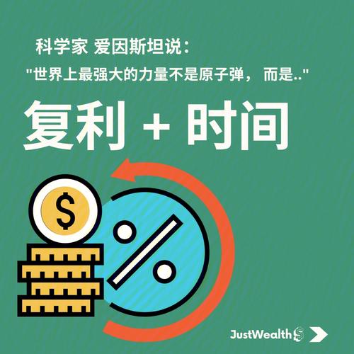 民间借贷合同（计算复利）