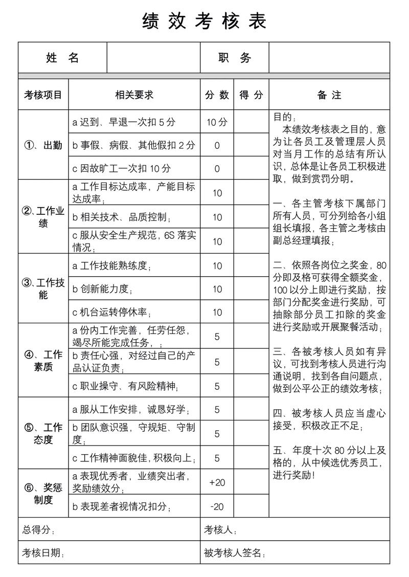 2024年教师绩效考核述职报告