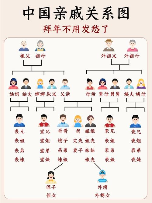 2024承揽与雇用关系答辩状