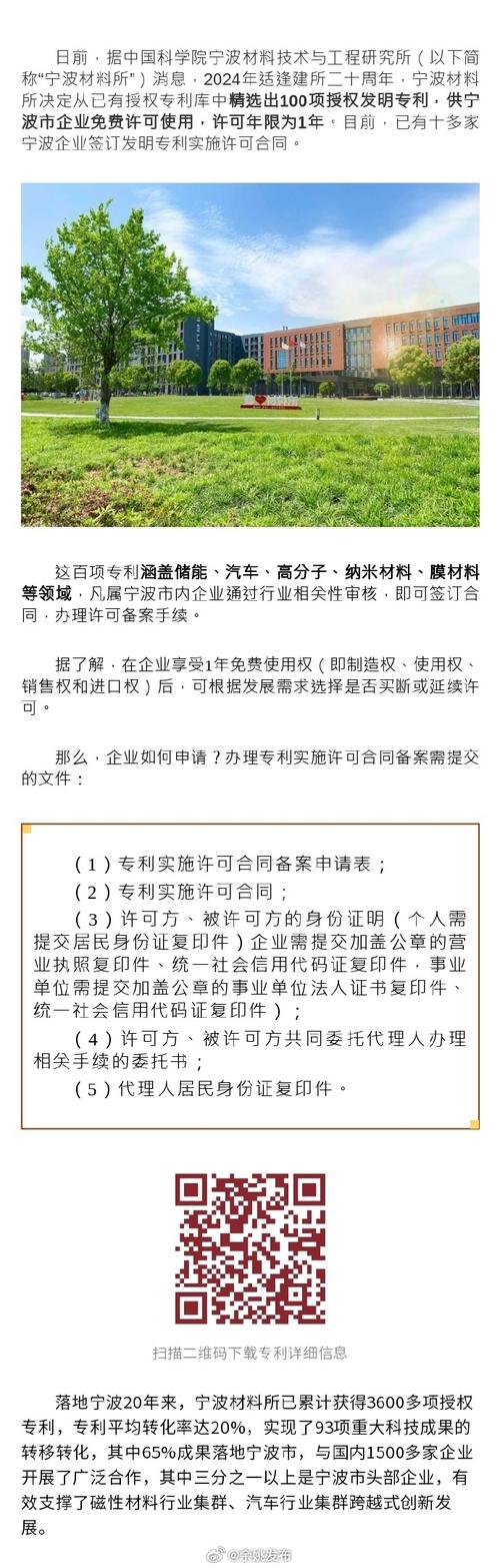 申请专利的技术许可合同