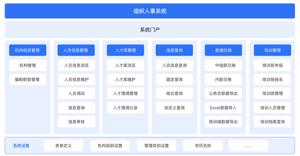 采购框架协议范本