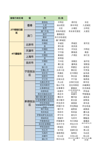 贵州省市区商品房买卖合同