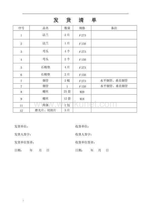 装修合同（附施工清单）