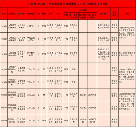 正规事业单位房屋租赁合同