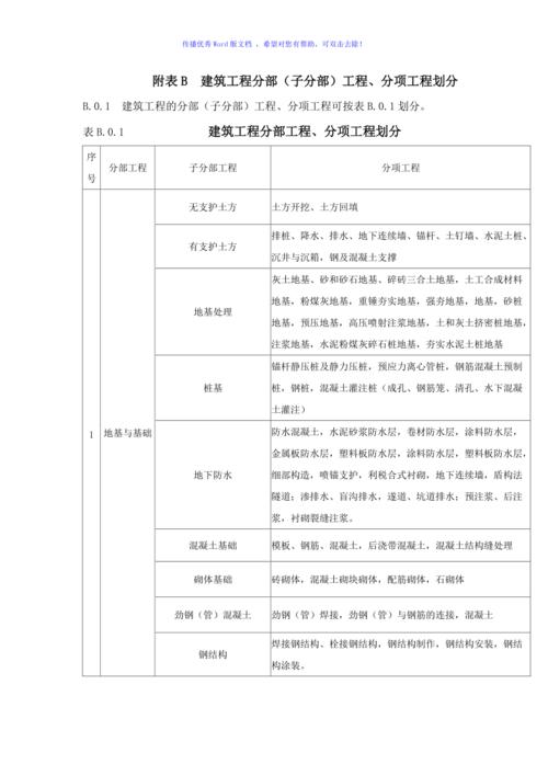 屋面瓦铺贴分项工程承包合同