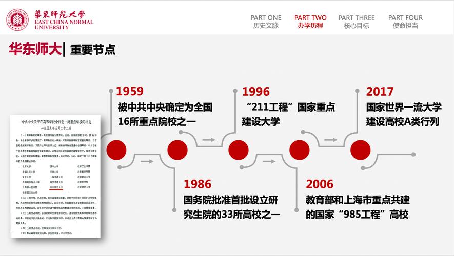 孩子成长的历程教育心得