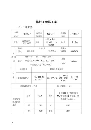 工程施工方案集合