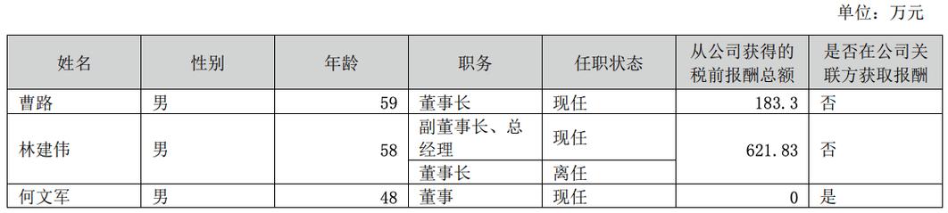 关于诚信演讲稿_誉从信中来