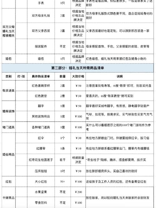 车间物料员工作总结