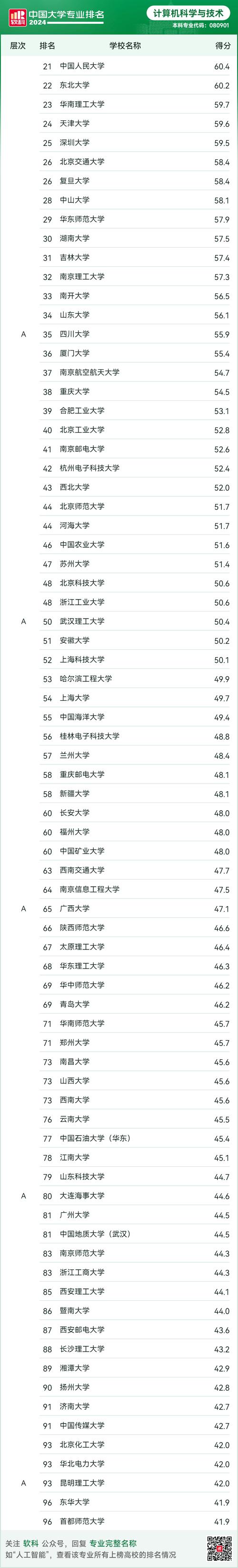 施工员助理工程师专业技术工作总结