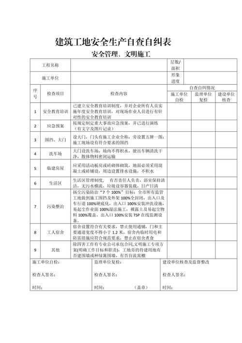 食堂自查自纠整改报告