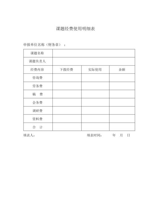 办公经费申请报告怎么写