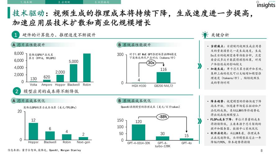 如何写课题研究报告