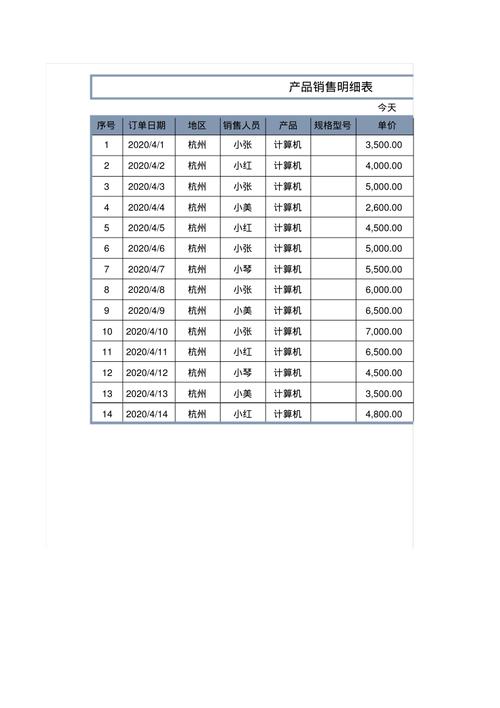 技术产品销售合同