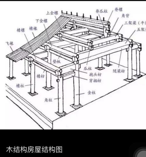 木结构木工班组施工合同范本