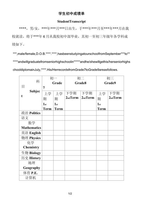 家长成绩单评语