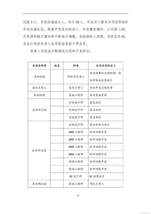 2024中学管理实施方案