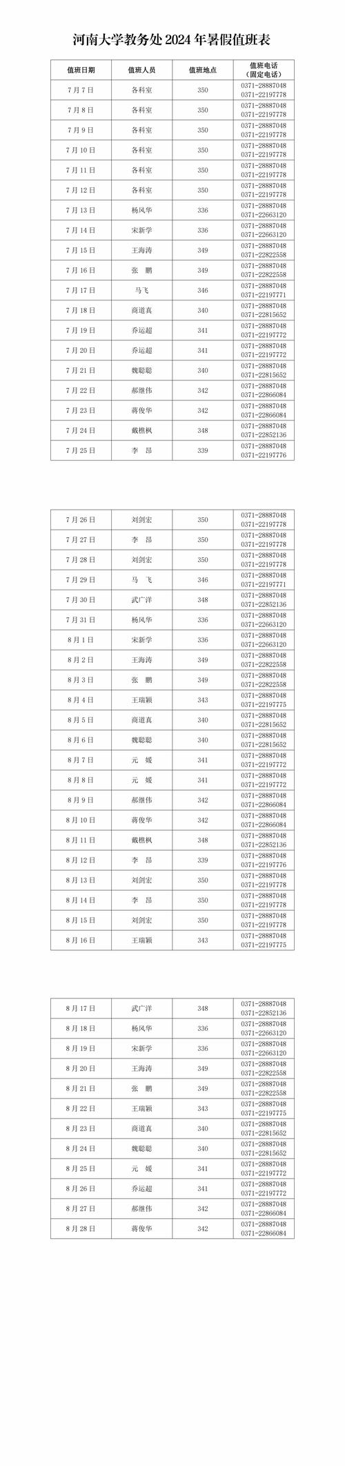 教务主任竞聘演讲稿