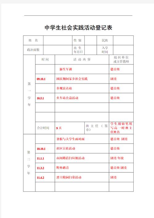 事业单位工作人员年度考核登记表300字