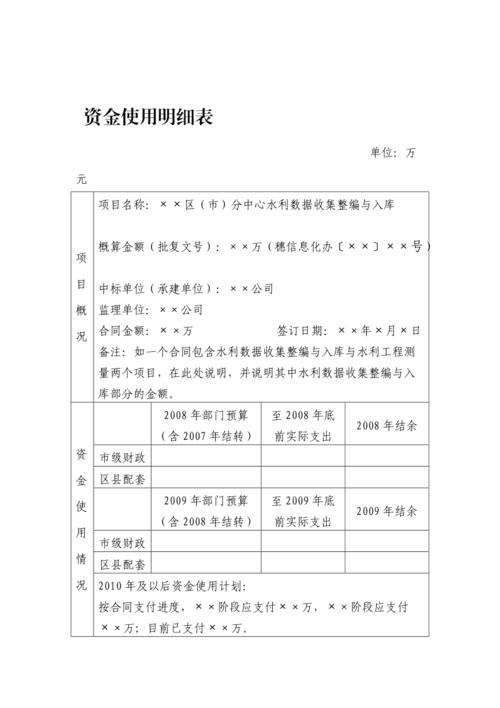 专项资金使用情况报告