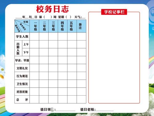 中学校务公开自查报告