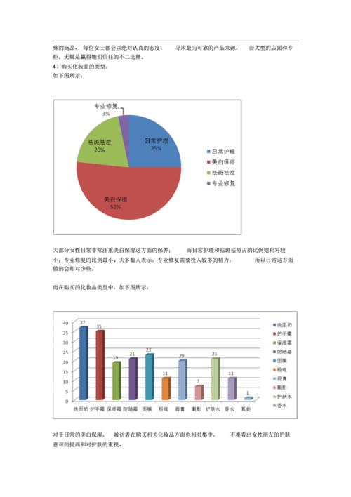 手机市场调查报告范文