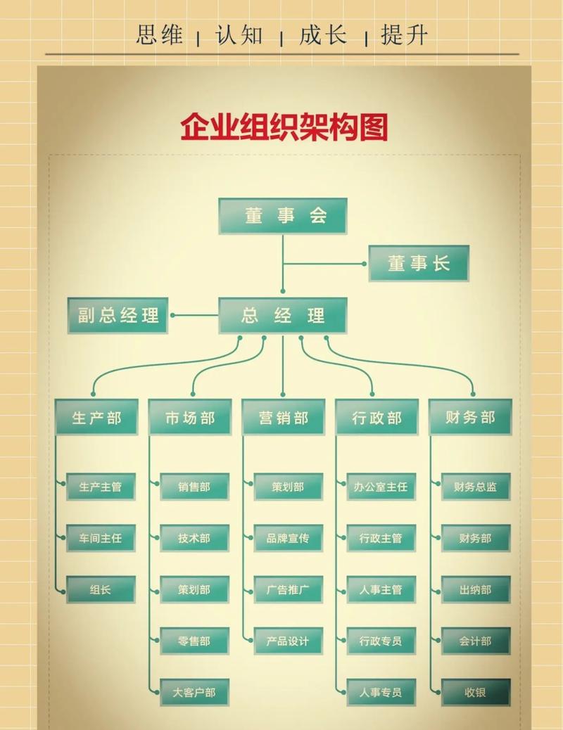 学生部门总结范文