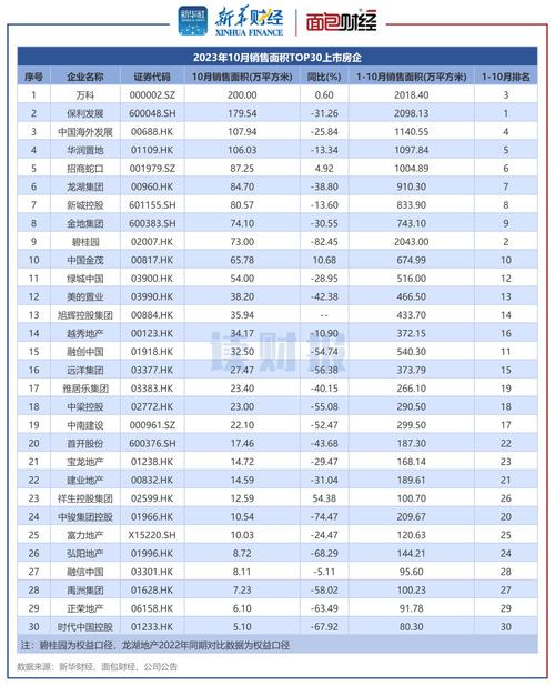 2024年销售跟单员年度个人工作总结范文